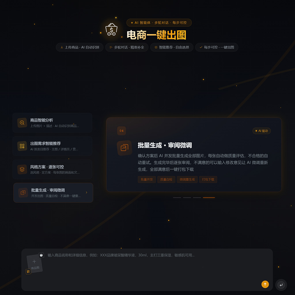 企业宣传套图示意